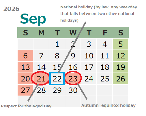 National_holiday